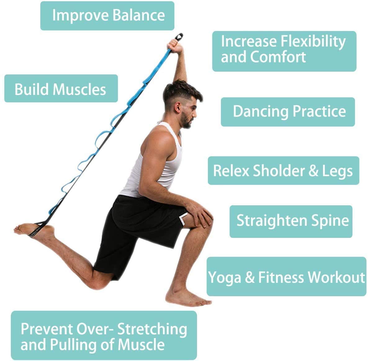 Resistance Strap Intended for Egoscue, Posture, Yoga, Stretching, Pilates,  Balance, Flexibility Exercise Belt